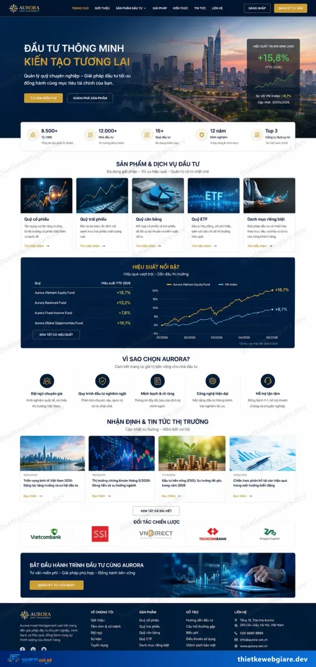 Mẫu website Tài chính / đầu tư — giao diện Aurora