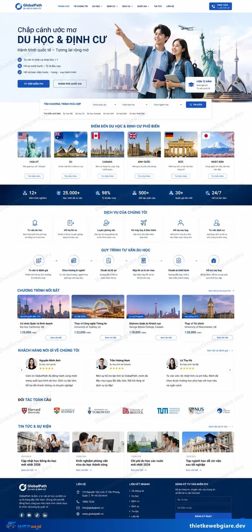Toàn bộ giao diện mẫu website Du học / tư vấn du học — mẫu Global Path