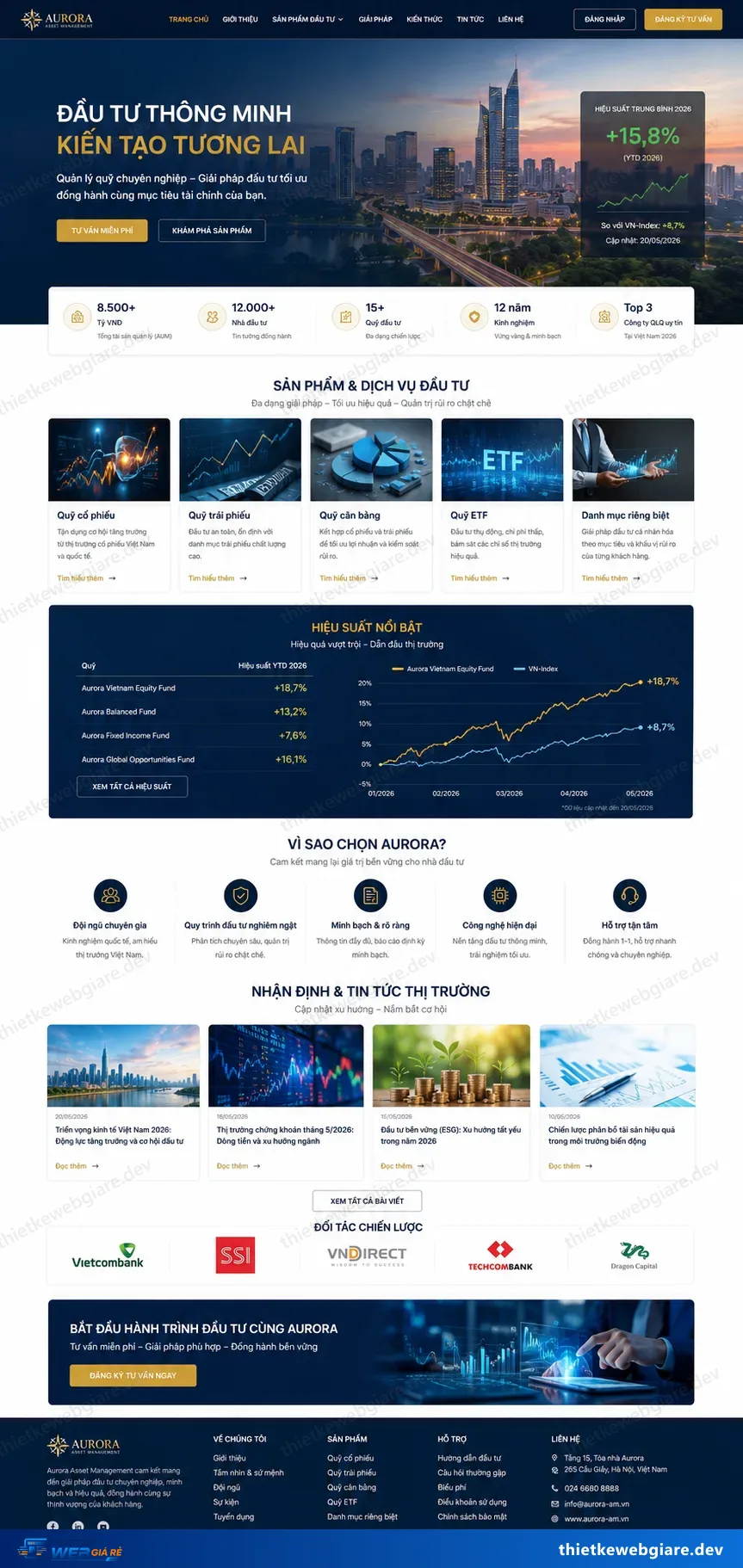 Toàn bộ giao diện mẫu website Tài chính / đầu tư — mẫu Aurora