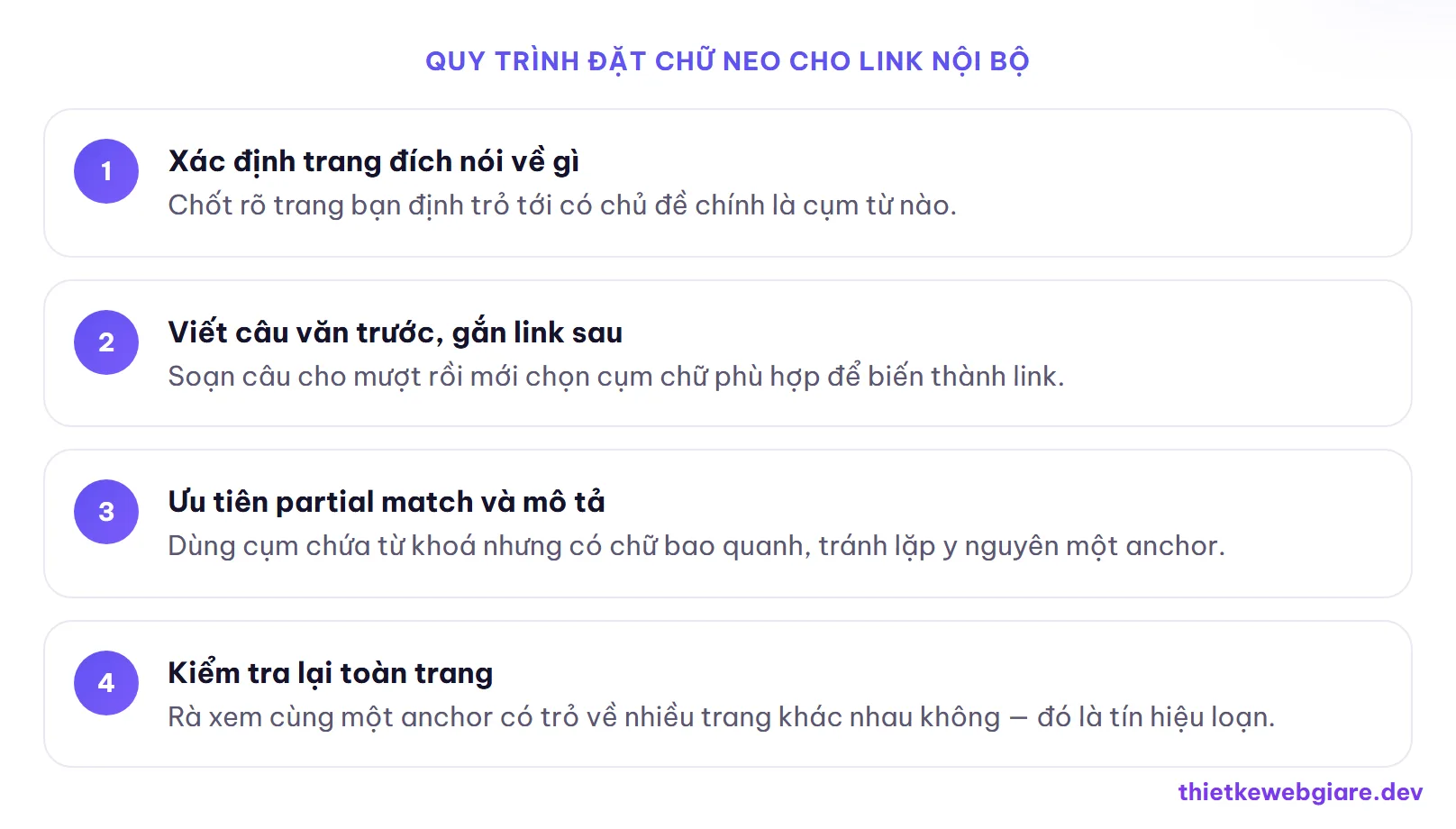 Quy trình đặt chữ neo cho link nội bộ — anchor text là gì