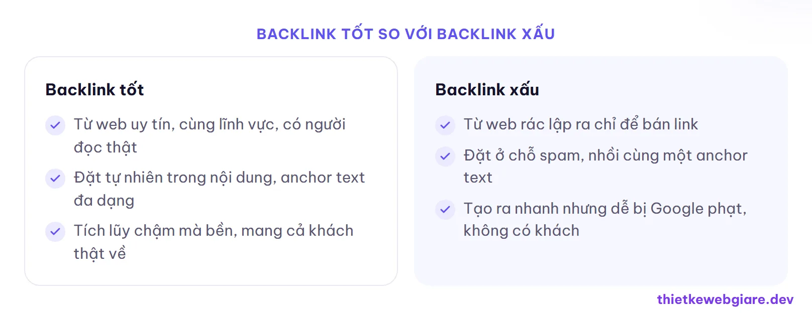 Backlink tốt so với backlink xấu — backlink là gì