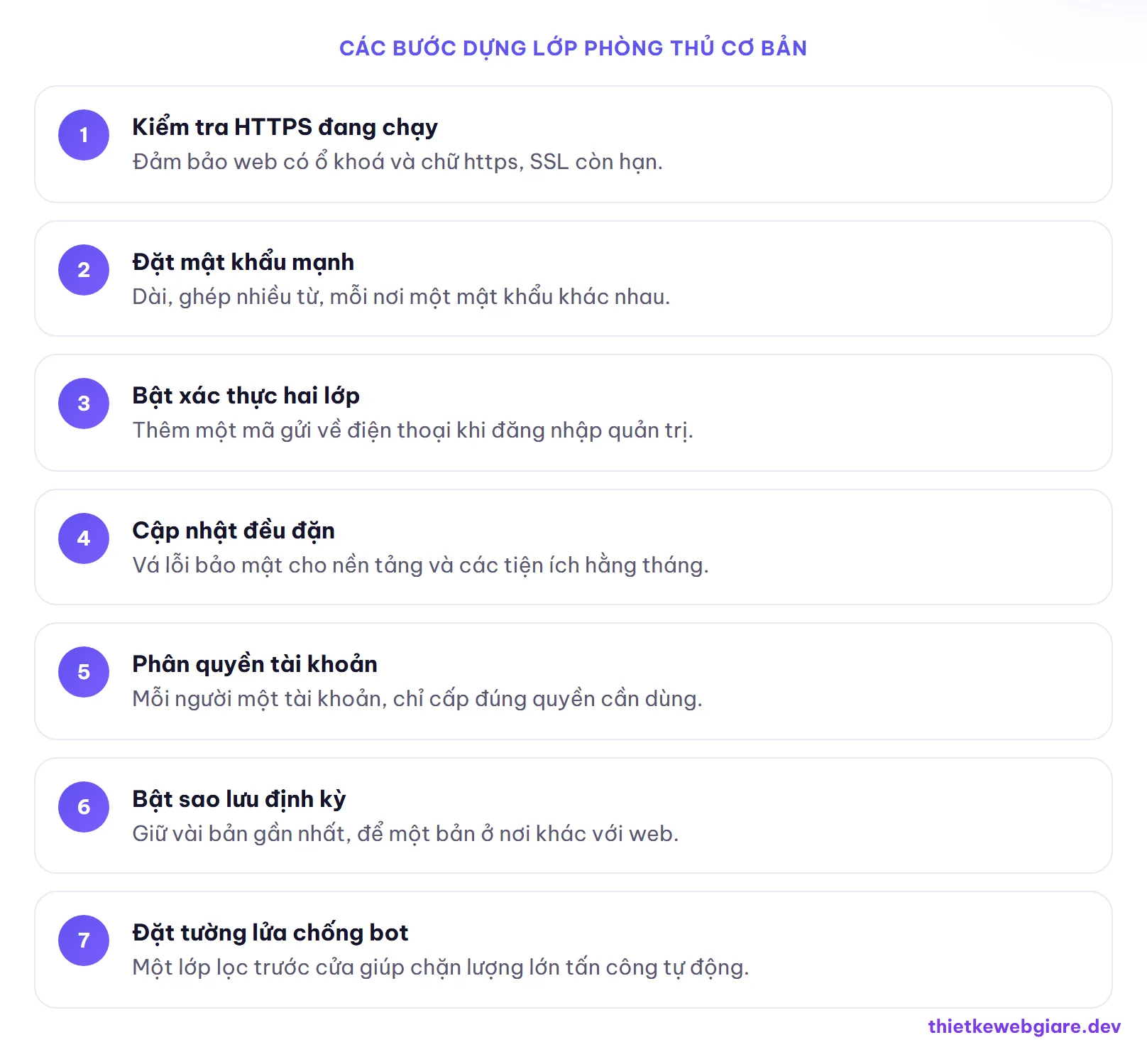 Các bước dựng lớp phòng thủ cơ bản — bảo mật website cơ bản