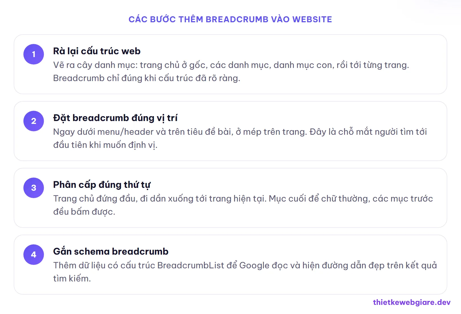 Các bước thêm breadcrumb vào website — breadcrumb là gì