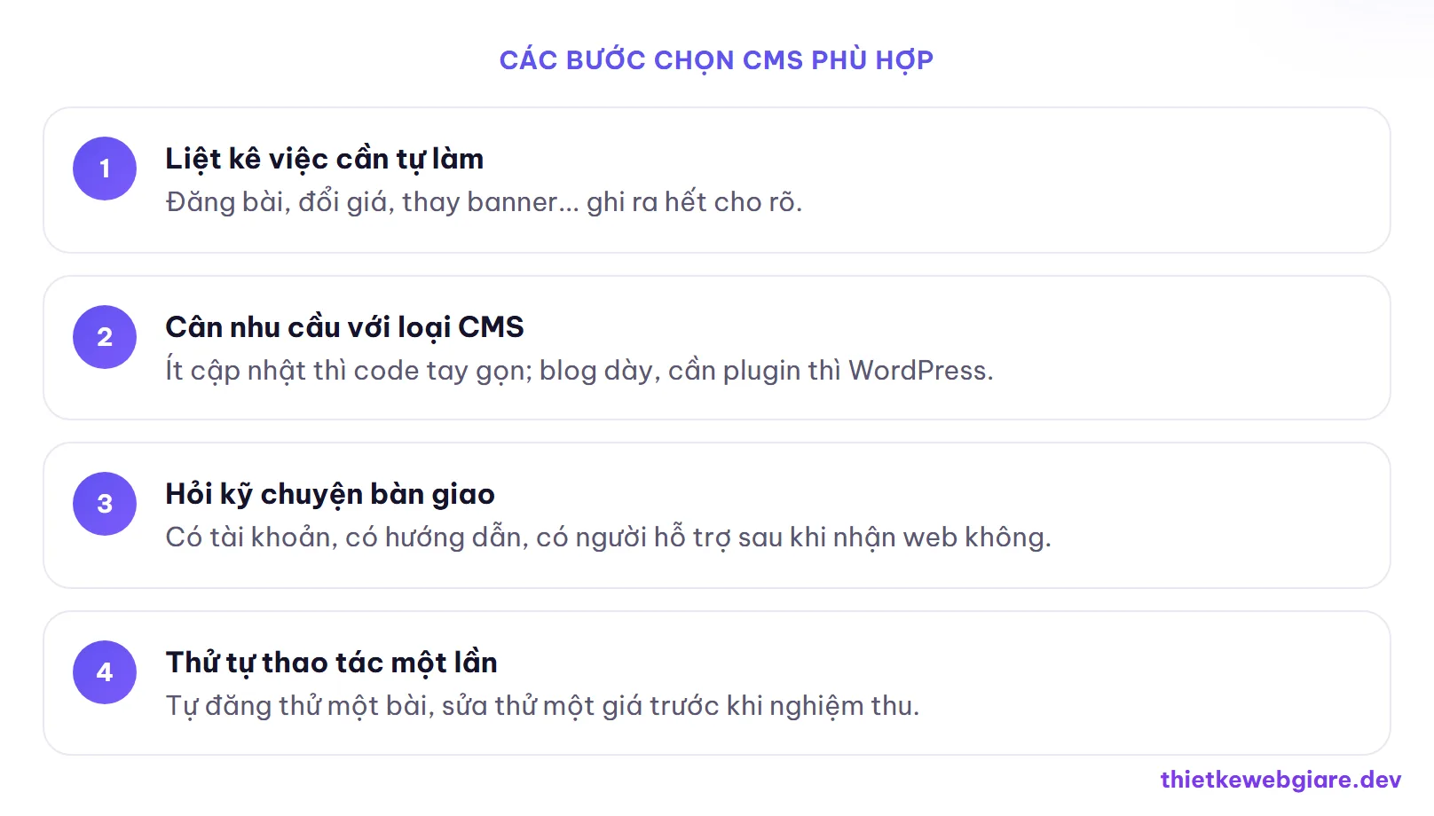 Các bước chọn CMS phù hợp — CMS là gì