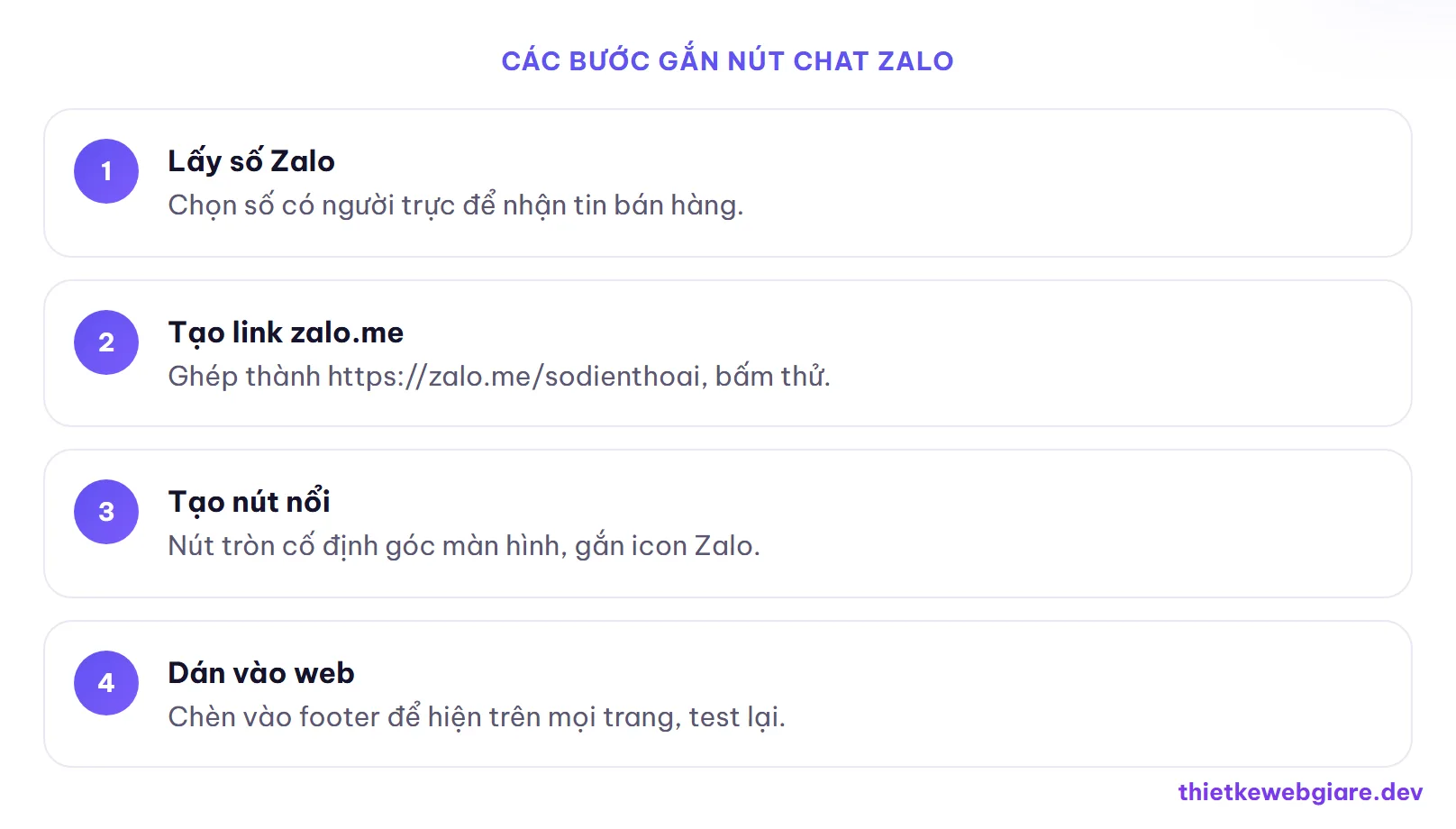 Các bước gắn nút chat Zalo — gắn chat Zalo vào website