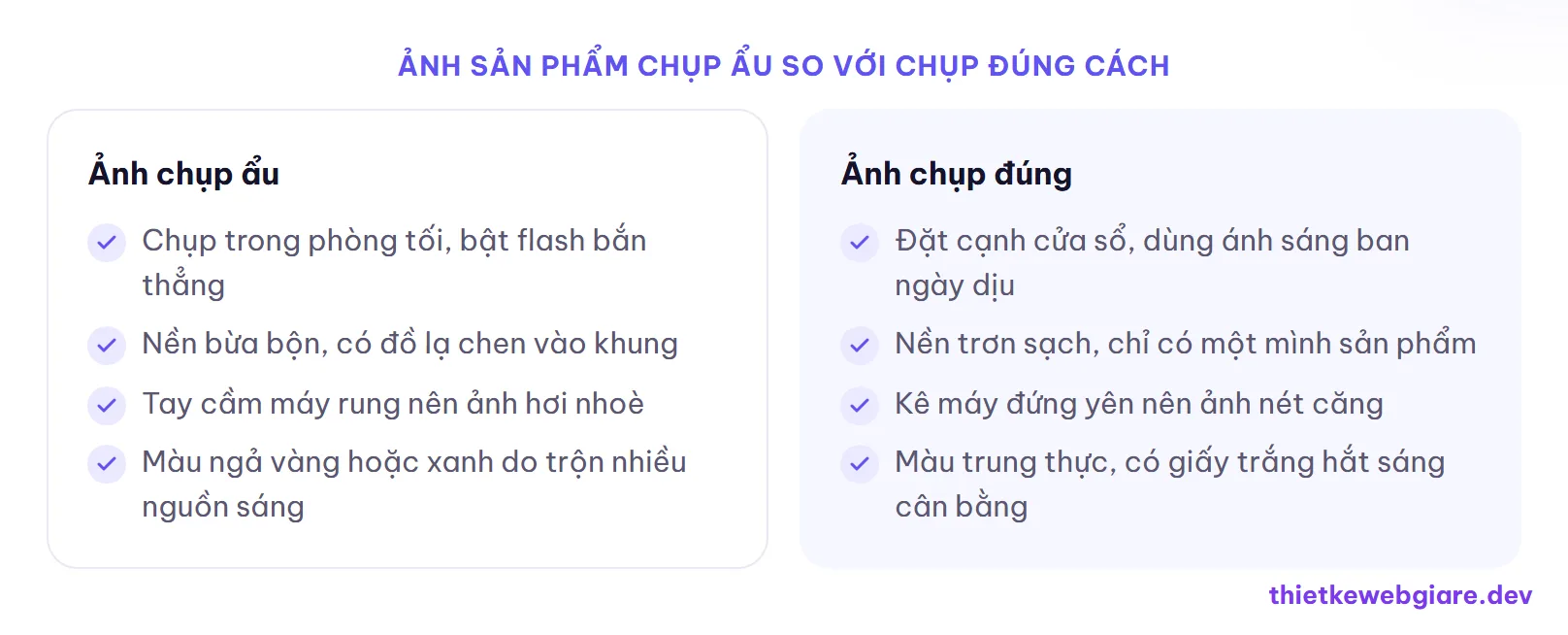 Ảnh sản phẩm chụp ẩu so với chụp đúng cách — cách chụp ảnh sản phẩm cho web