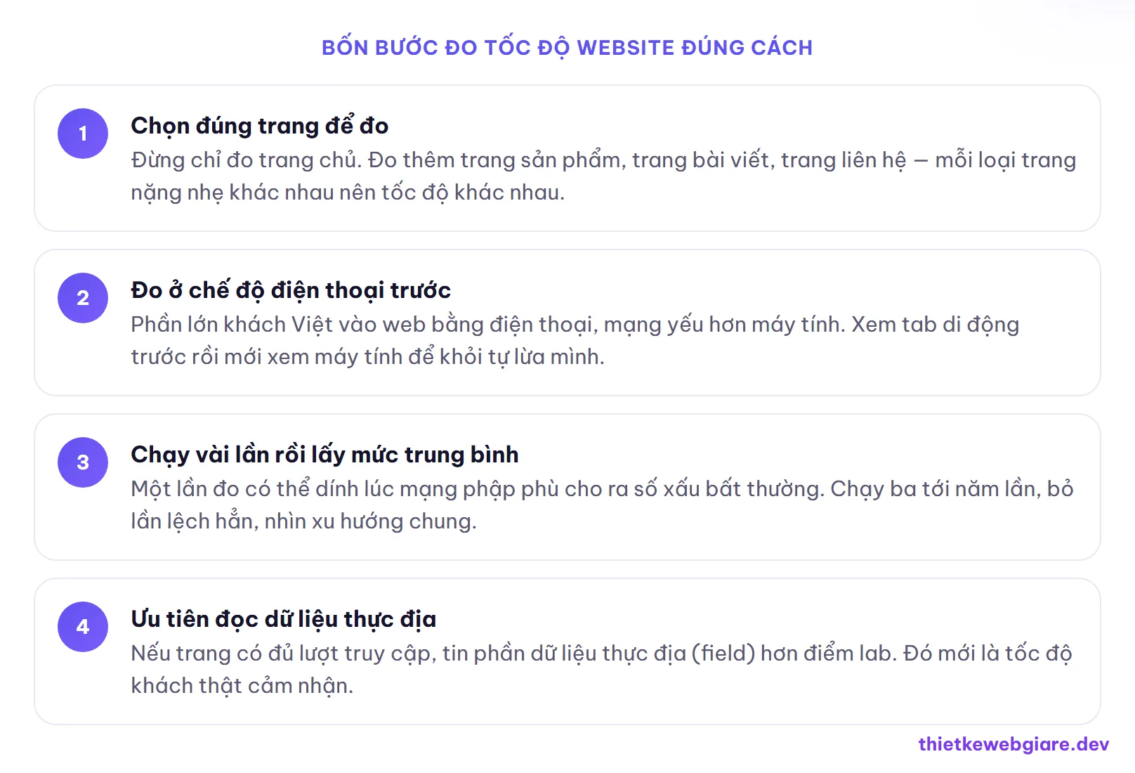 Bốn bước đo tốc độ website đúng cách — cách đo tốc độ website
