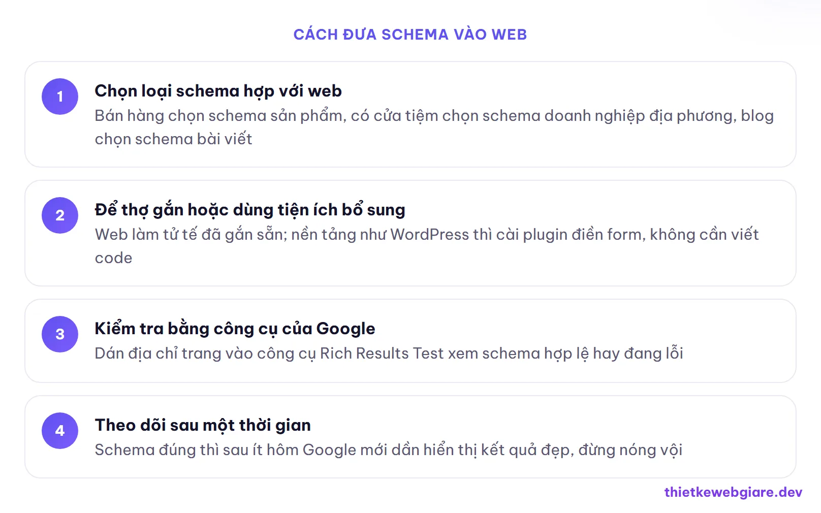 Cách đưa schema vào web — schema là gì