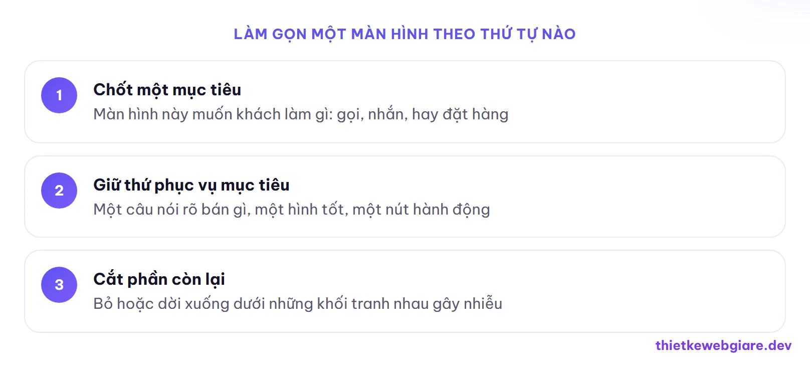 Làm gọn một màn hình theo thứ tự nào — thiết kế web tối giản