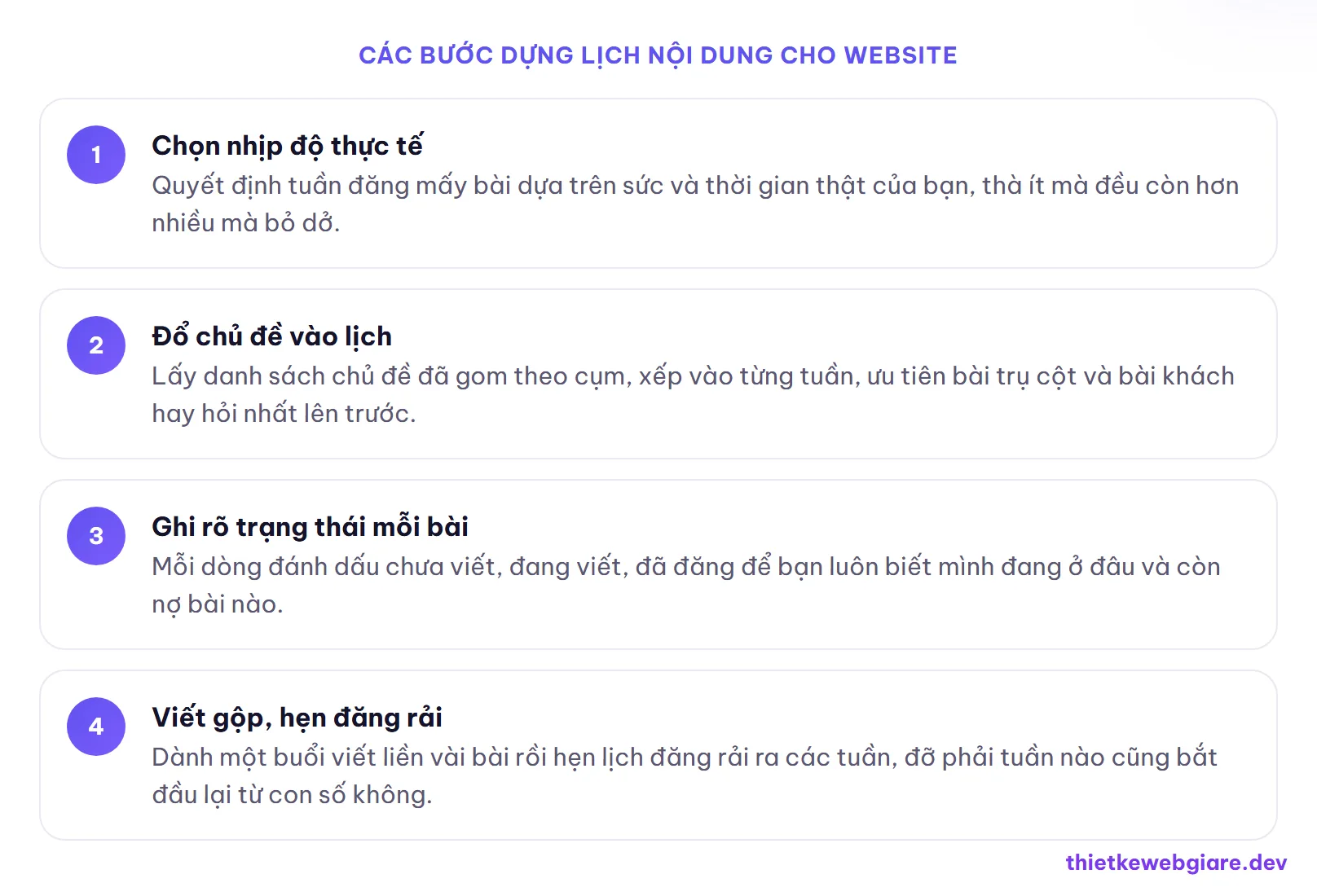 Các bước dựng lịch nội dung cho website — cách lên kế hoạch nội dung website
