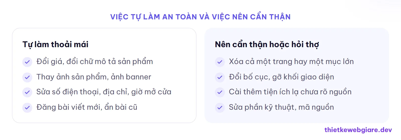 Việc tự làm an toàn và việc nên cẩn thận — cách quản trị website