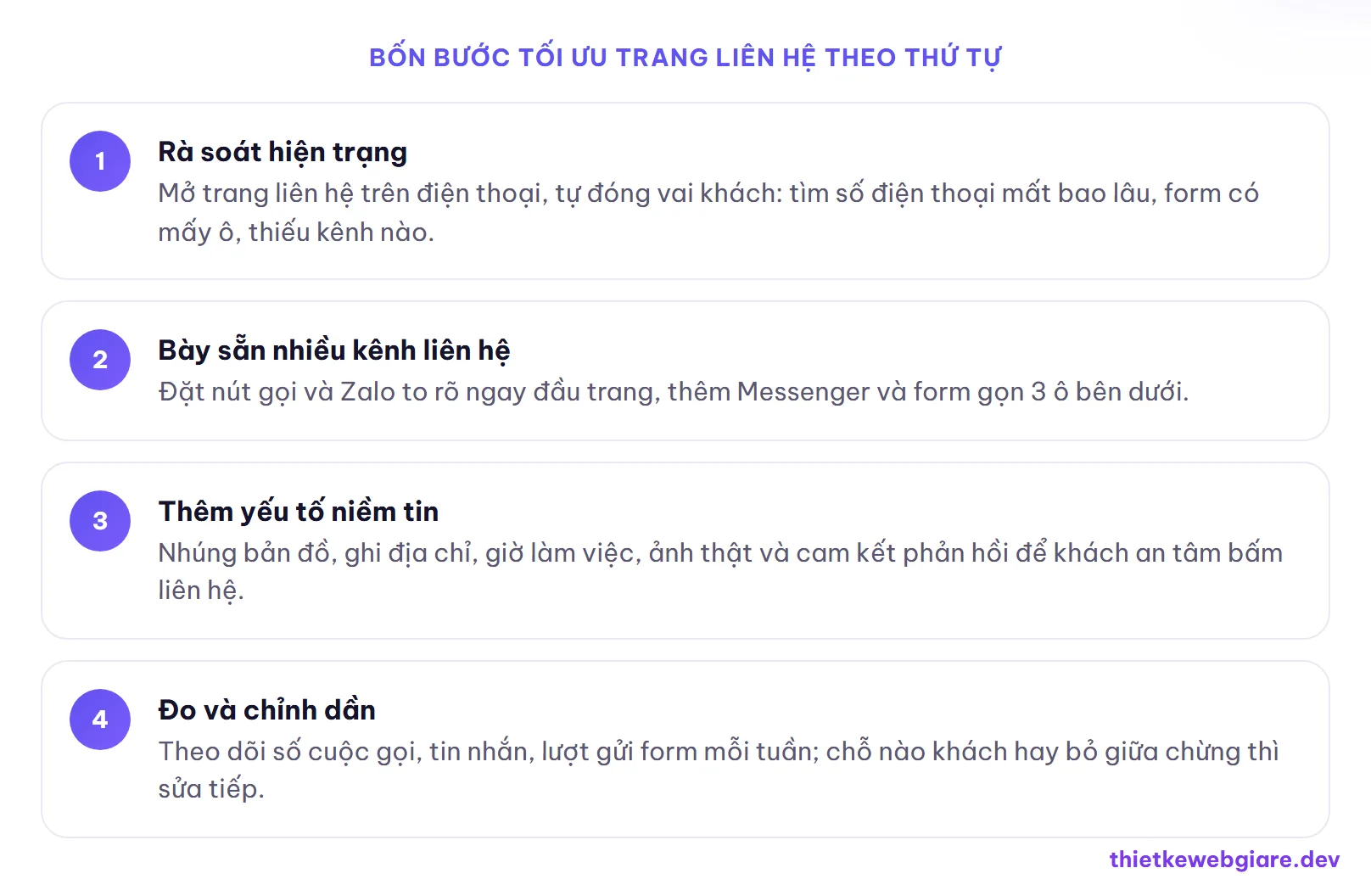 Bốn bước tối ưu trang liên hệ theo thứ tự — cách tối ưu trang liên hệ