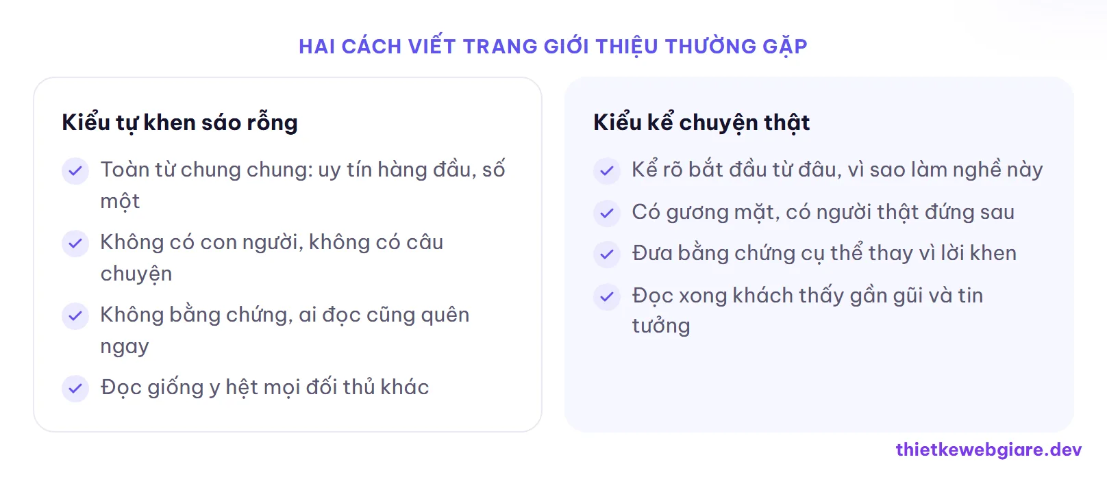 Hai cách viết trang giới thiệu thường gặp — cách viết trang giới thiệu công ty
