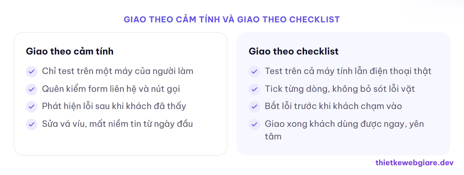 Giao theo cảm tính và giao theo checklist — checklist trước khi bàn giao website