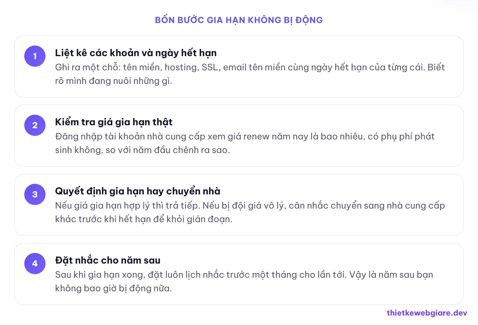 Bốn bước gia hạn không bị động — chi phí gia hạn tên miền hosting