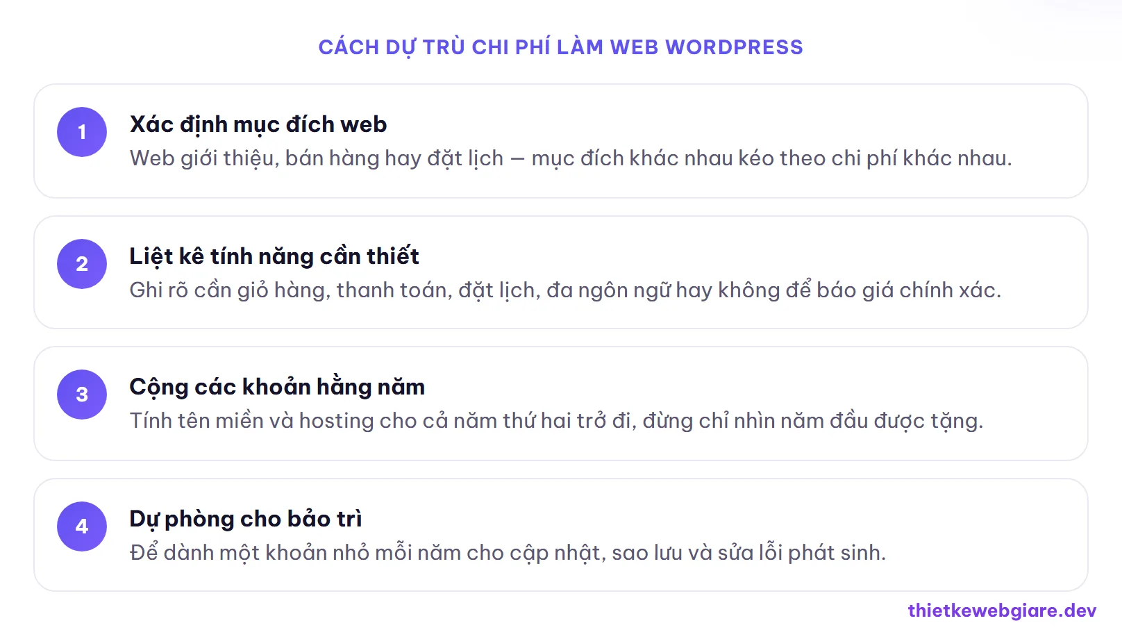 Cách dự trù chi phí làm web WordPress — chi phí làm web WordPress