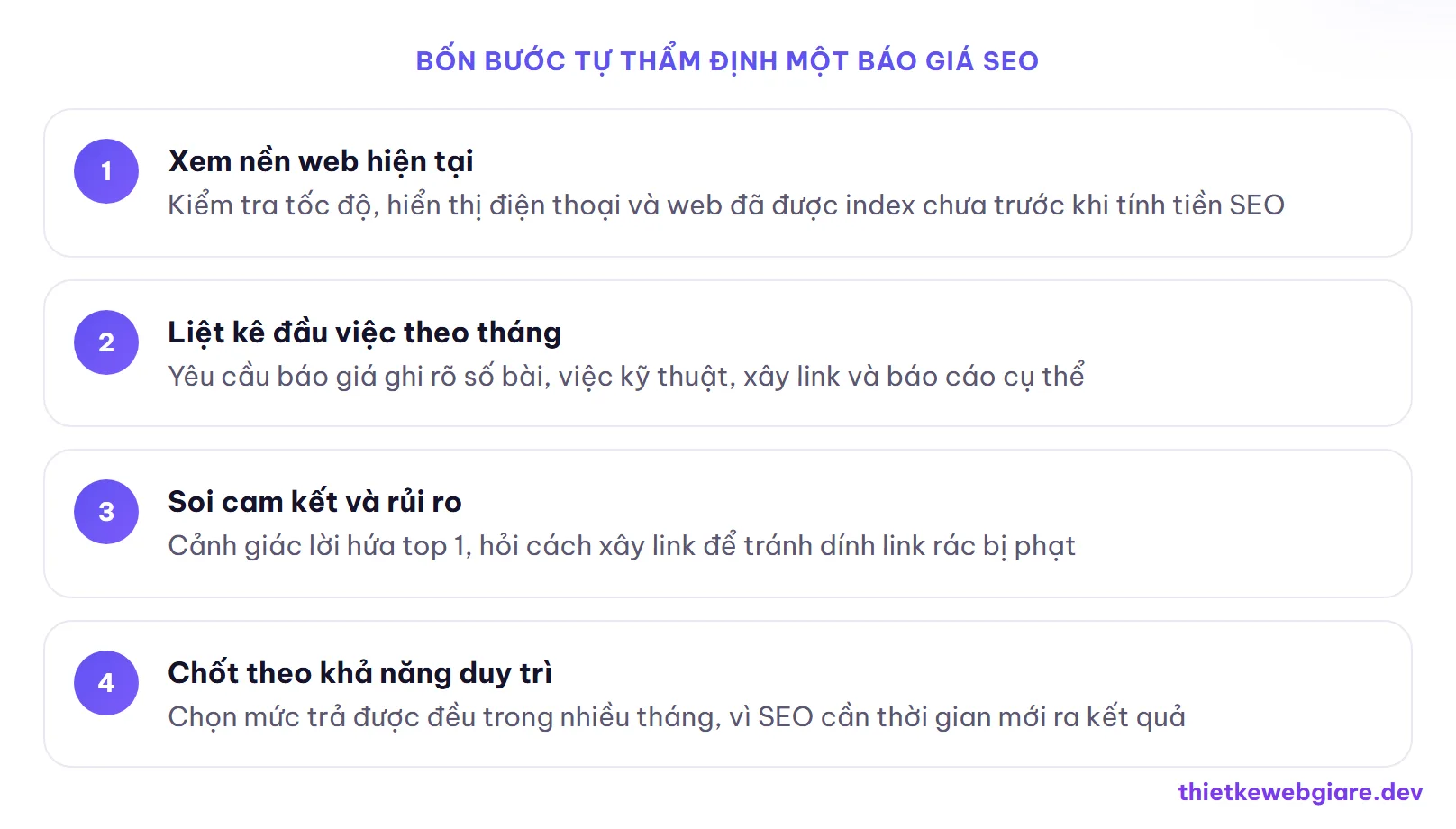 Bốn bước tự thẩm định một báo giá SEO — chi phí SEO website