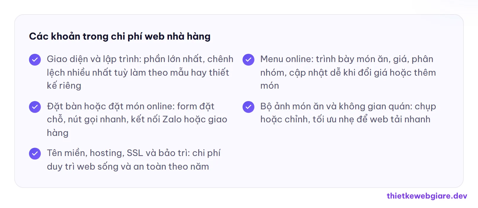 Các khoản trong chi phí web nhà hàng — chi phí thiết kế web nhà hàng