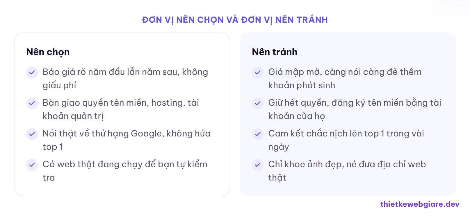 Đơn vị nên chọn và đơn vị nên tránh — chọn đơn vị thiết kế web uy tín