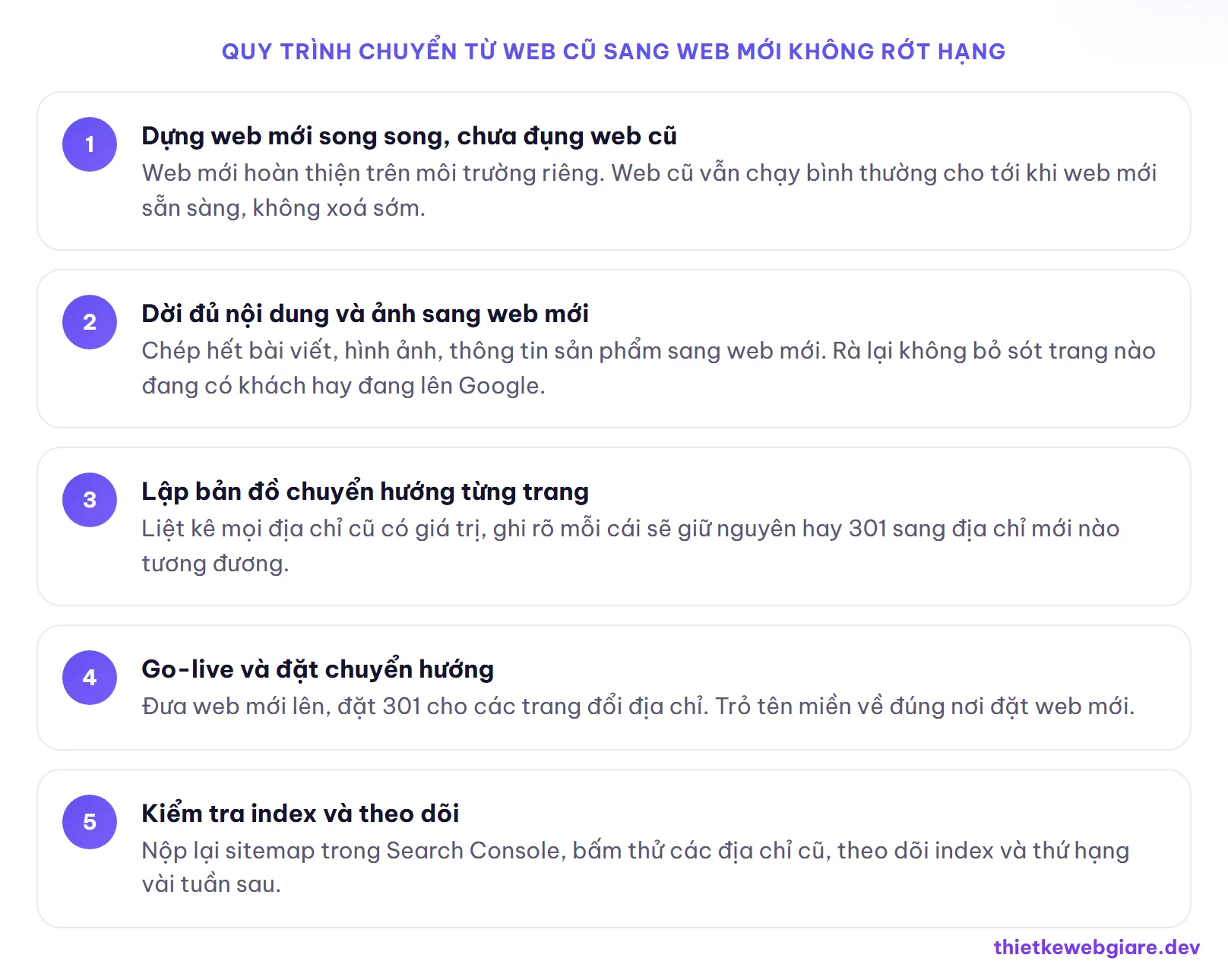 Quy trình chuyển từ web cũ sang web mới không rớt hạng — chuyển từ web cũ sang web mới giá rẻ