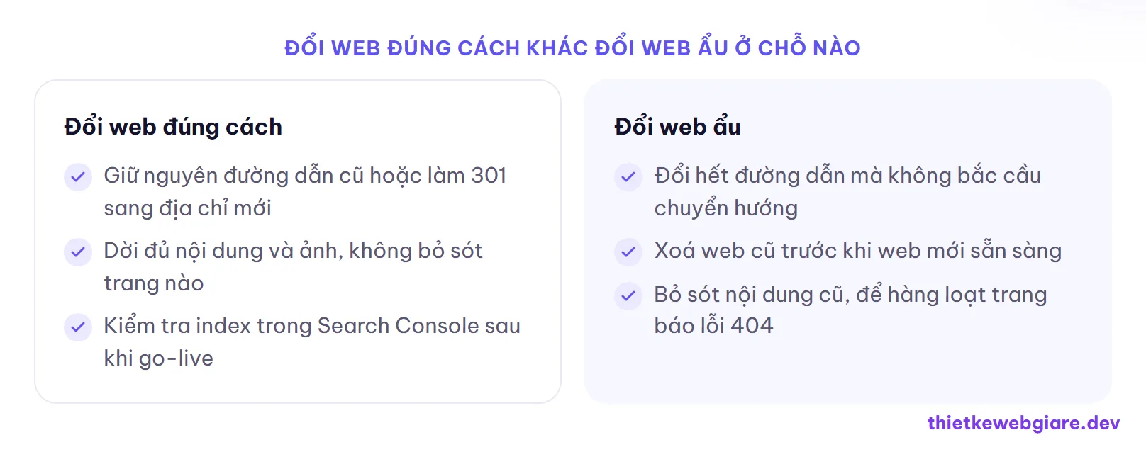 Đổi web đúng cách khác đổi web ẩu ở chỗ nào — chuyển từ web cũ sang web mới giá rẻ