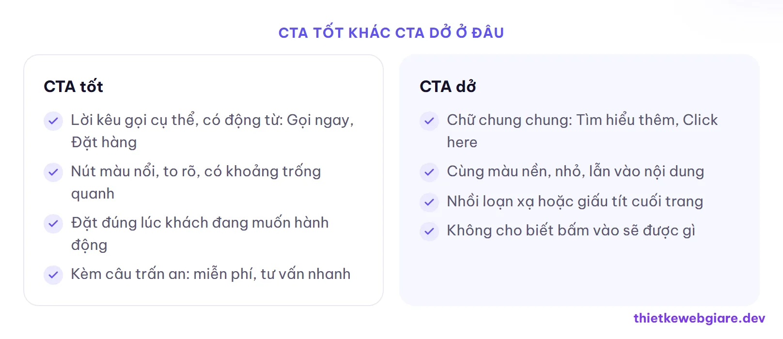 CTA tốt khác CTA dở ở đâu — CTA là gì