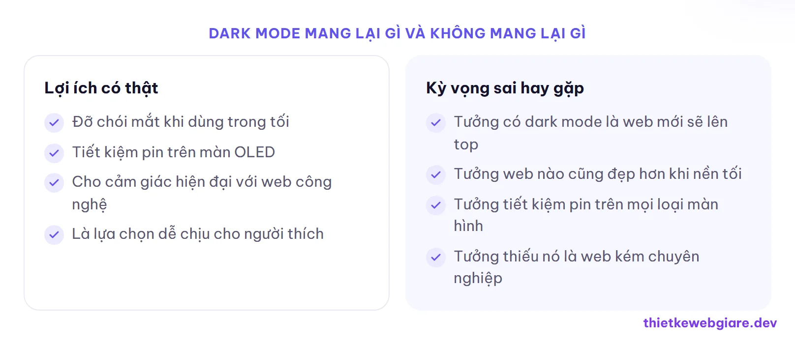 Dark mode mang lại gì và không mang lại gì — dark mode cho website