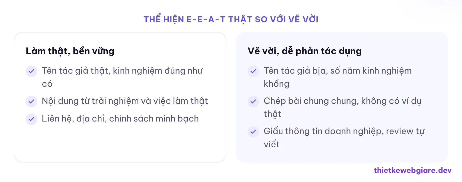 Thể hiện E-E-A-T thật so với vẽ vời — E-E-A-T là gì