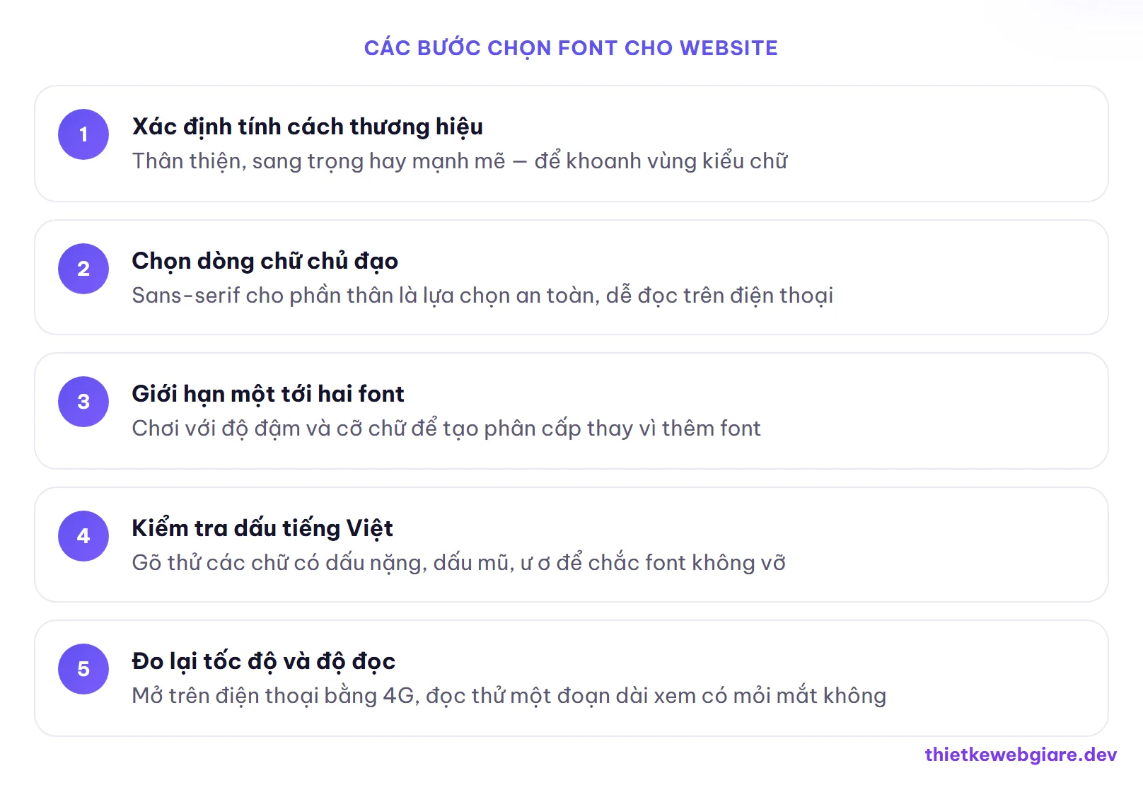 Các bước chọn font cho website — chọn font chữ cho website