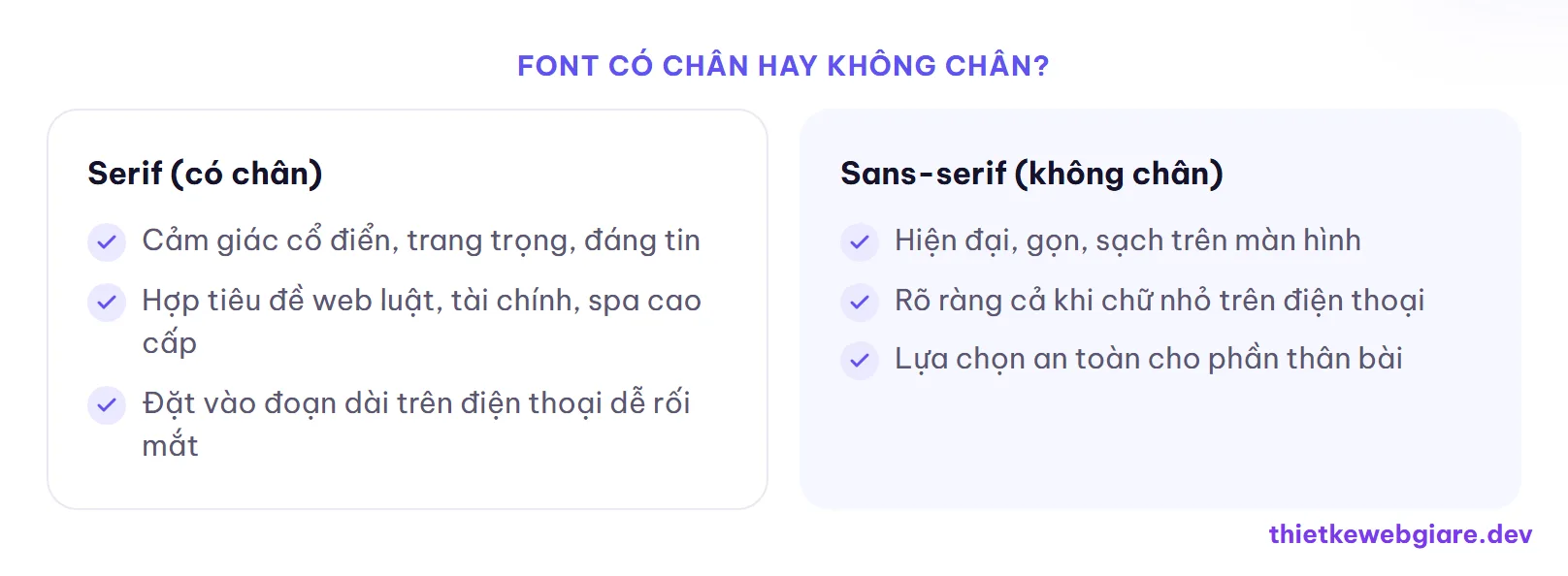 Font có chân hay không chân? — chọn font chữ cho website