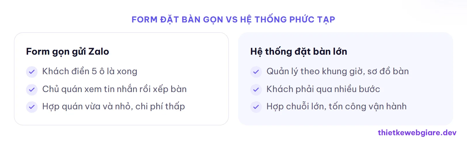 Form đặt bàn gọn vs hệ thống phức tạp — thiết kế web nhà hàng