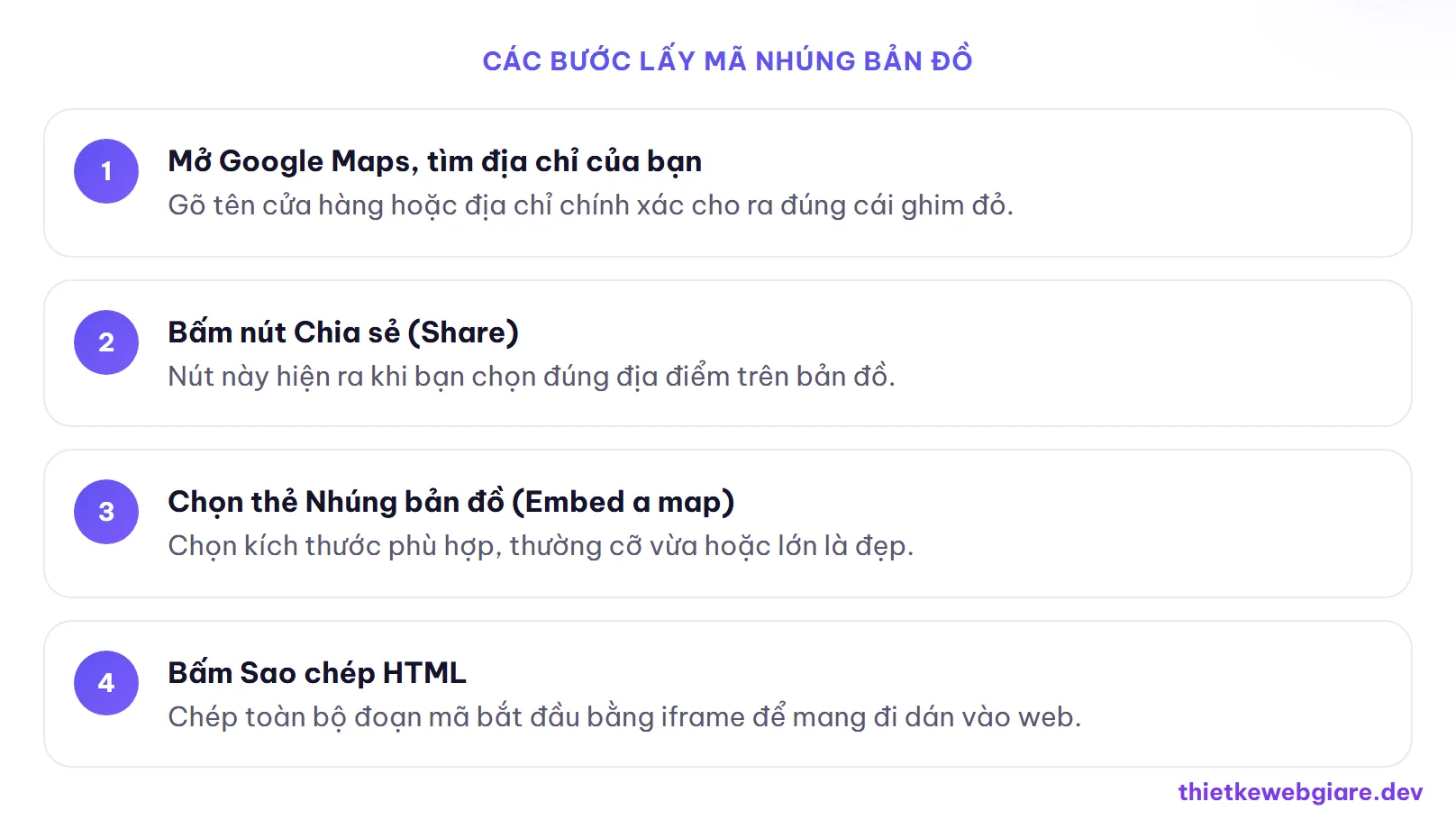 Các bước lấy mã nhúng bản đồ — gắn Google Map vào website