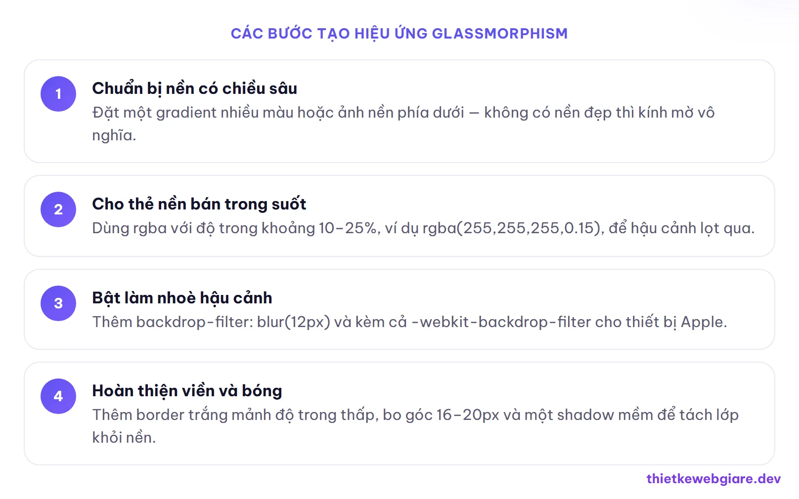 Các bước tạo hiệu ứng glassmorphism — glassmorphism là gì