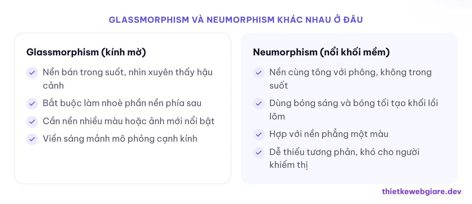Glassmorphism và Neumorphism khác nhau ở đâu — glassmorphism là gì