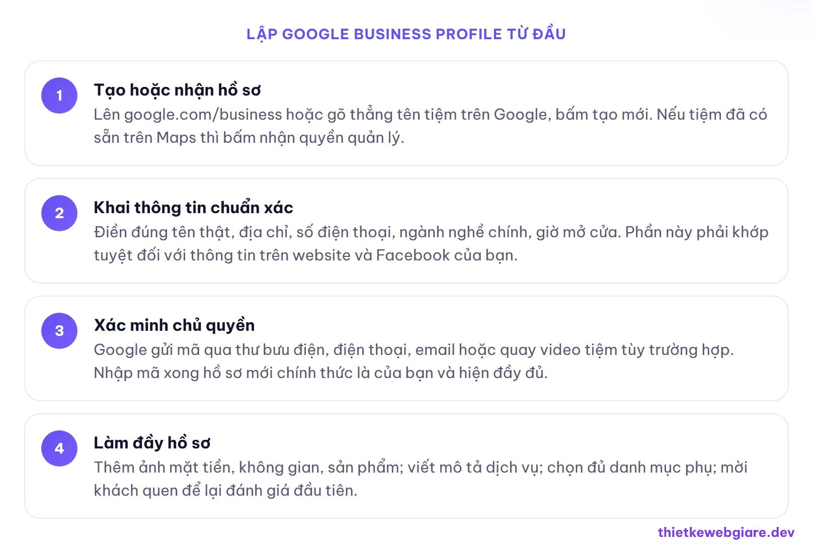 Lập Google Business Profile từ đầu — Google Business Profile là gì