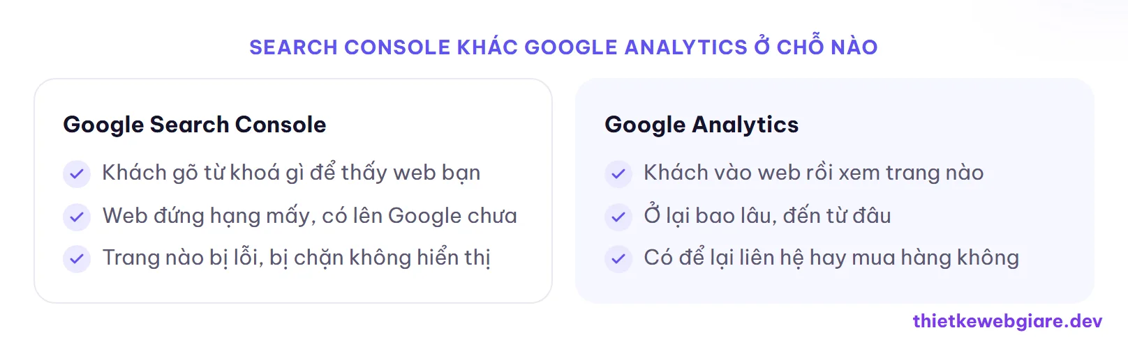 Search Console khác Google Analytics ở chỗ nào — google search console là gì