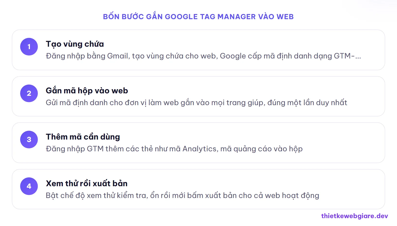 Bốn bước gắn Google Tag Manager vào web — Google Tag Manager là gì