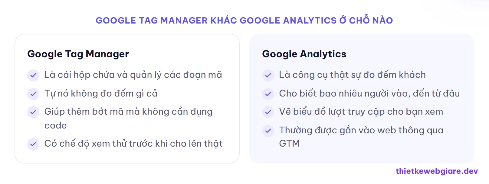 Google Tag Manager khác Google Analytics ở chỗ nào — Google Tag Manager là gì