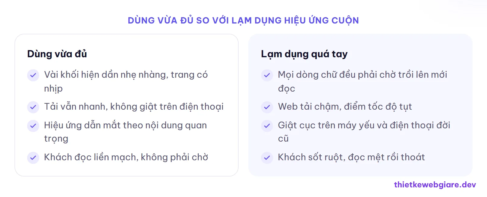Dùng vừa đủ so với lạm dụng hiệu ứng cuộn — hiệu ứng cuộn trang web