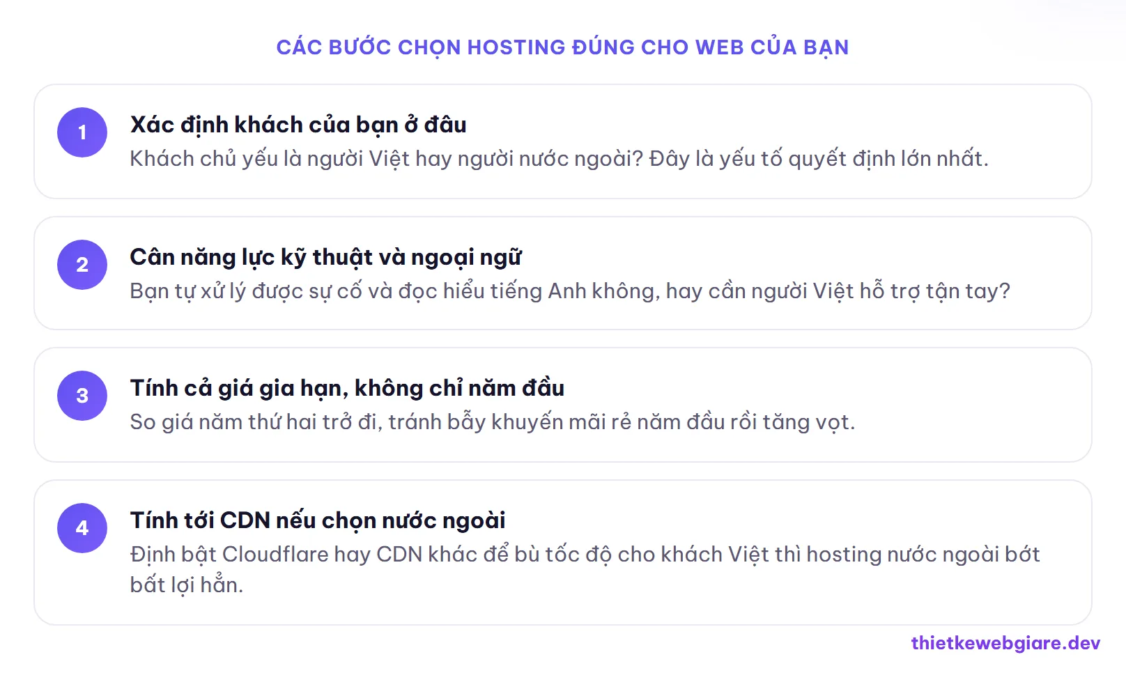 Các bước chọn hosting đúng cho web của bạn — hosting trong nước hay nước ngoài