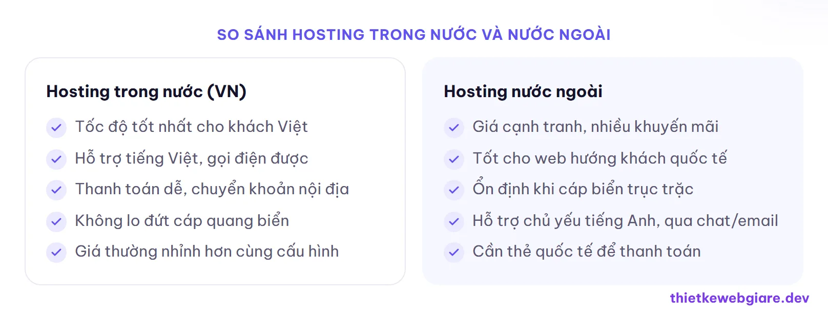 So sánh hosting trong nước và nước ngoài — hosting trong nước hay nước ngoài