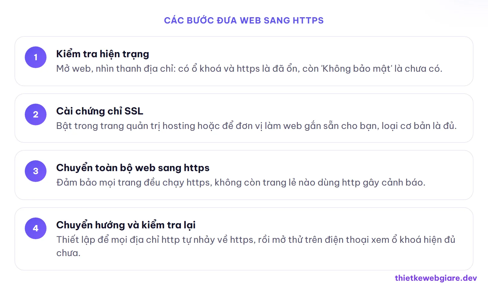 Các bước đưa web sang HTTPS — HTTPS là gì