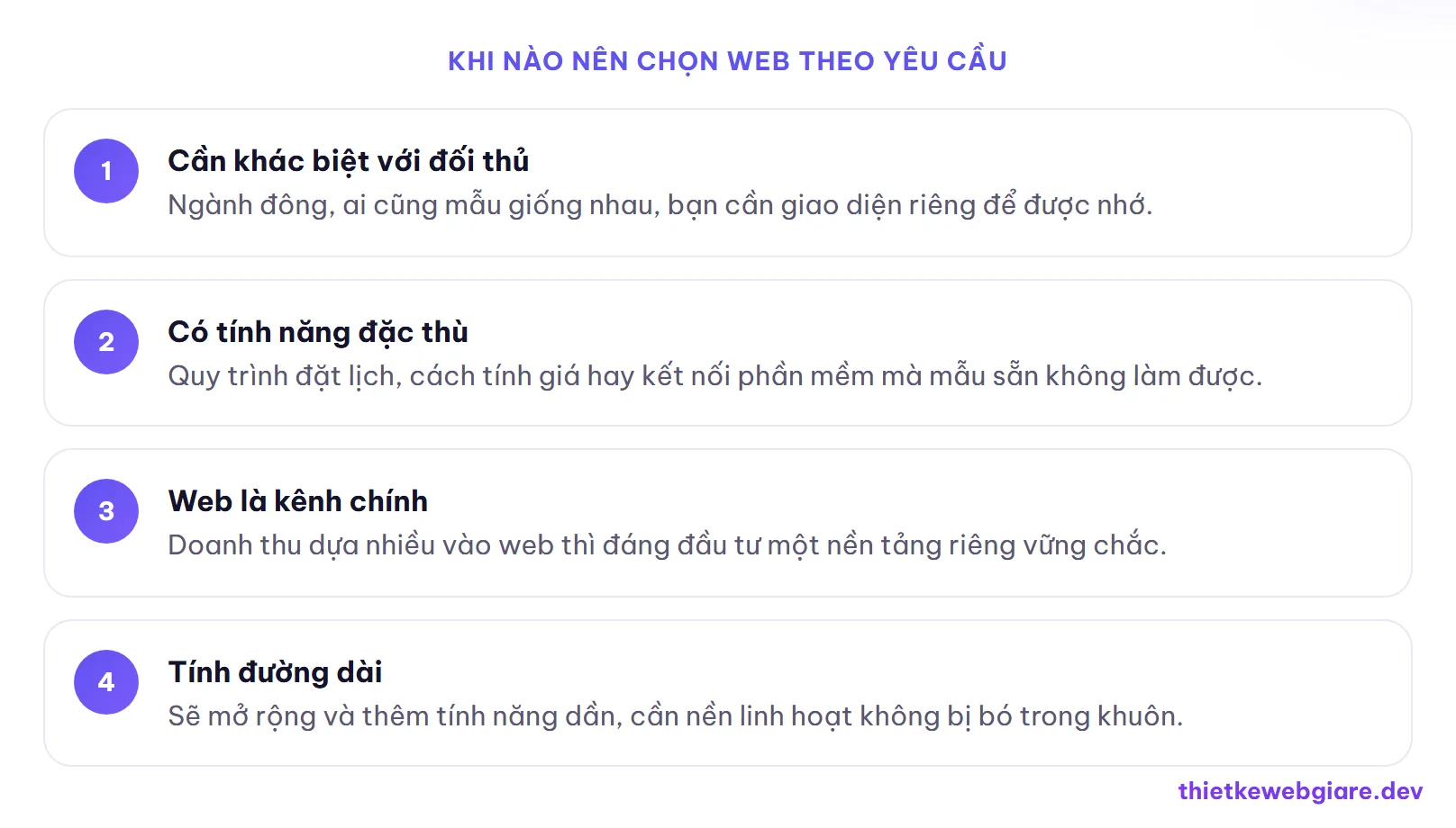 Khi nào nên chọn web theo yêu cầu — chi phí thiết kế web theo yêu cầu