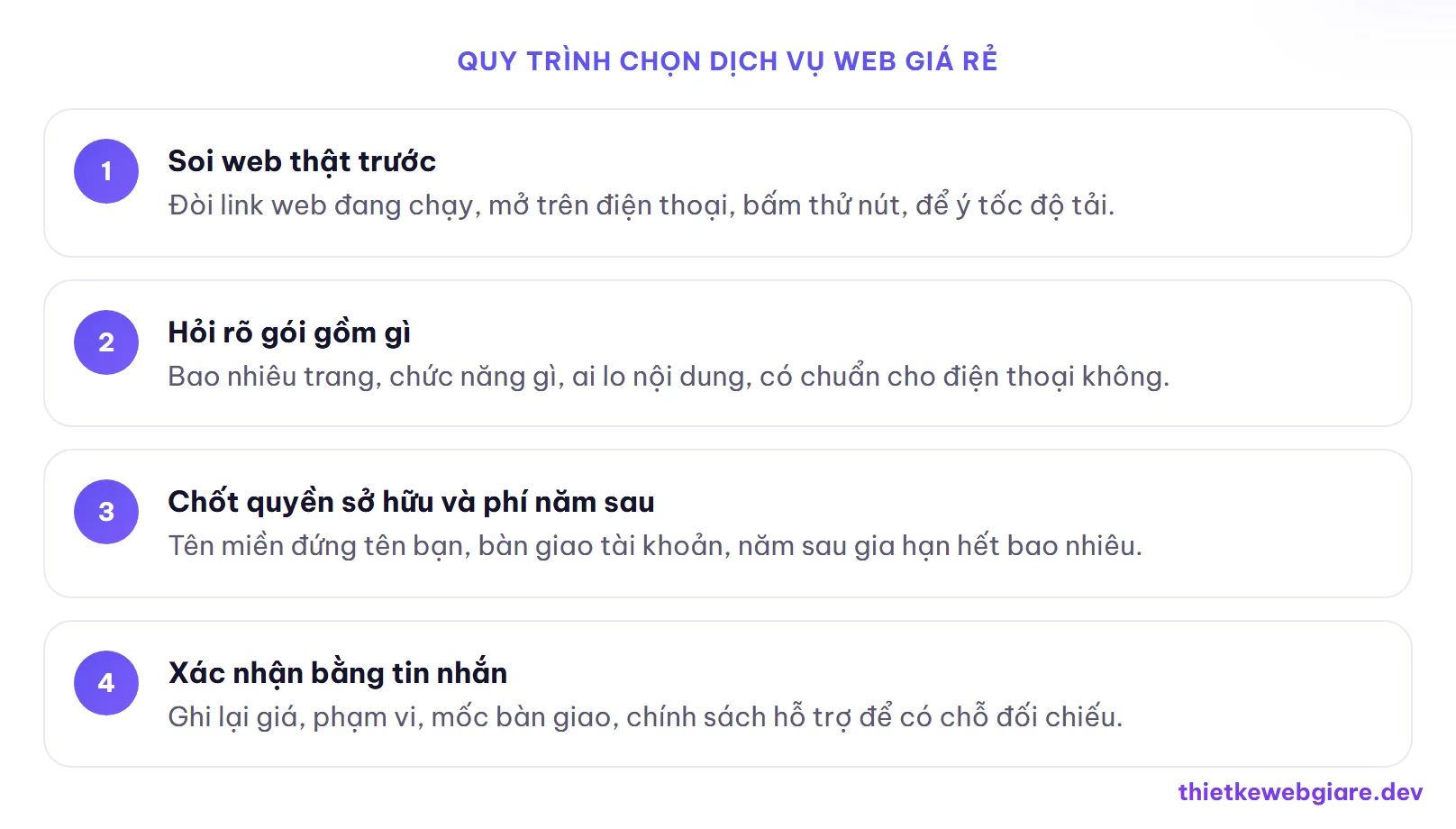 Quy trình chọn dịch vụ web giá rẻ — kinh nghiệm chọn dịch vụ thiết kế web giá rẻ