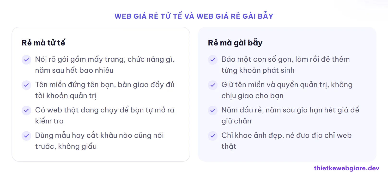 Web giá rẻ tử tế và web giá rẻ gài bẫy — kinh nghiệm chọn dịch vụ thiết kế web giá rẻ
