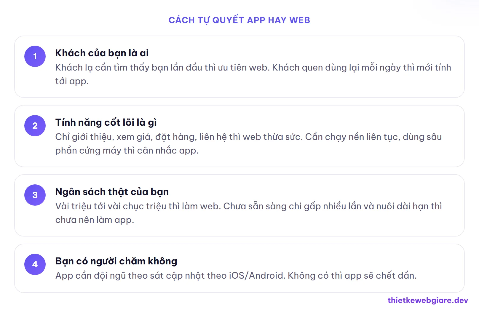 Cách tự quyết app hay web — làm app hay website