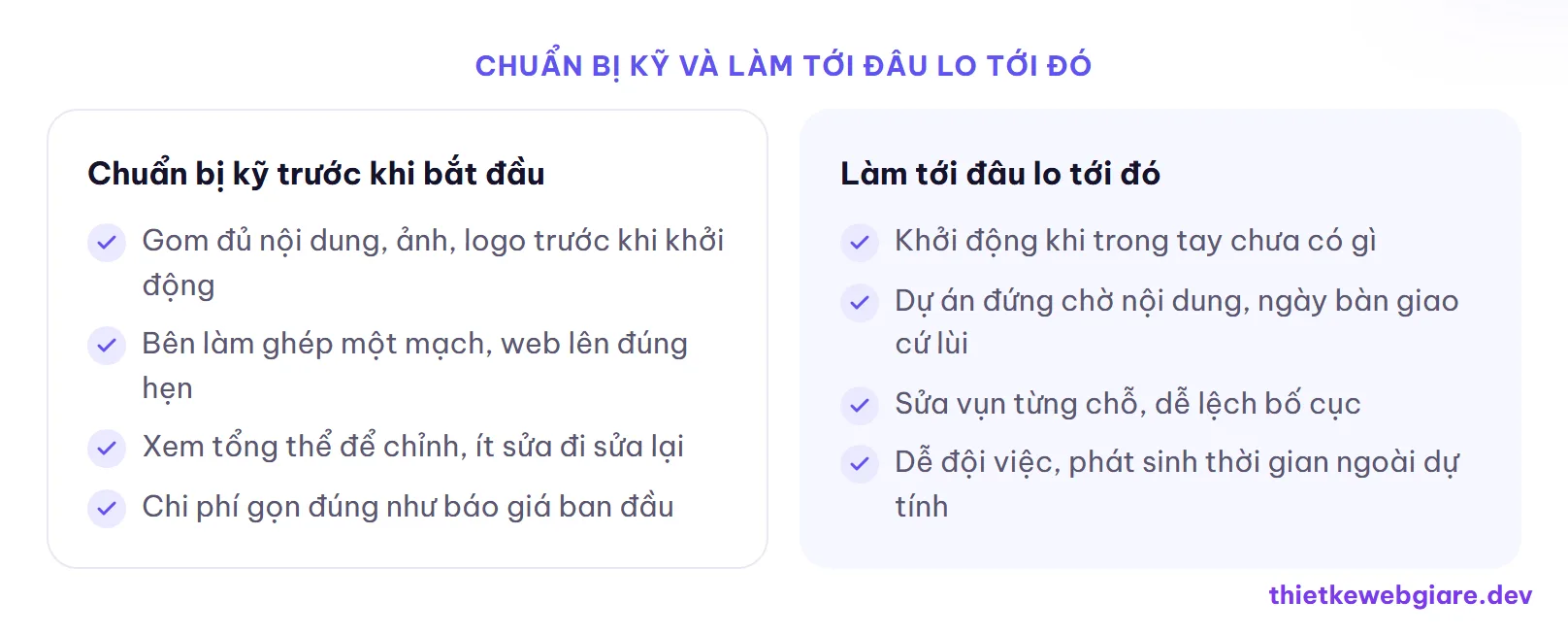 Chuẩn bị kỹ và làm tới đâu lo tới đó — làm web giá rẻ cần chuẩn bị những gì
