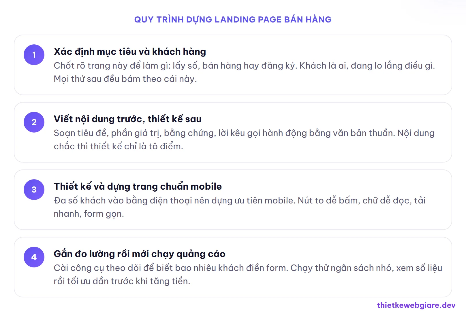 Quy trình dựng landing page bán hàng — landing page là gì