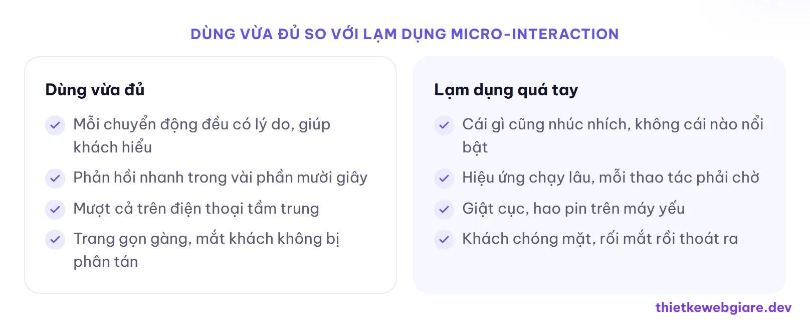 Dùng vừa đủ so với lạm dụng micro-interaction — micro-interaction là gì