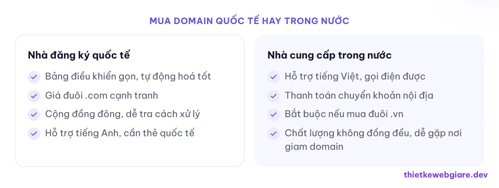 Mua domain quốc tế hay trong nước — mua domain ở đâu tốt